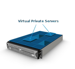 rhel latest version rhel latest version